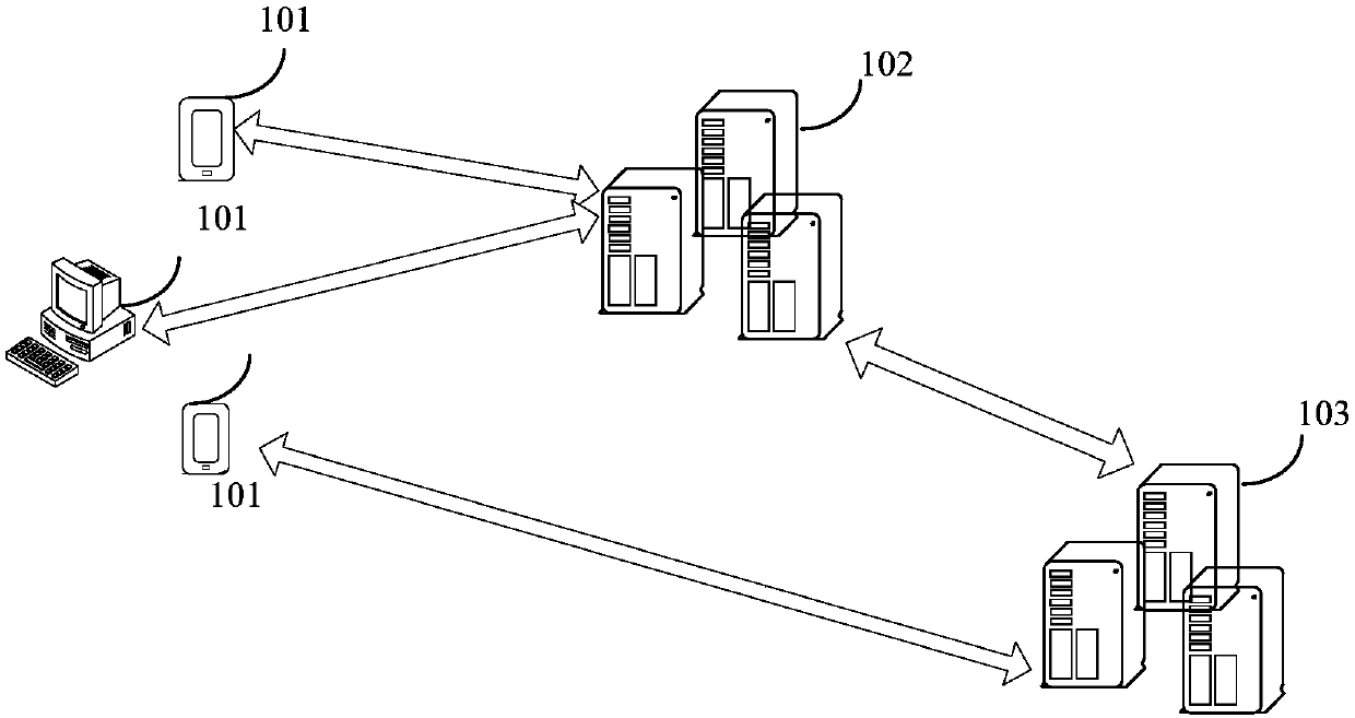 Display method of target resource information and information providing method and device