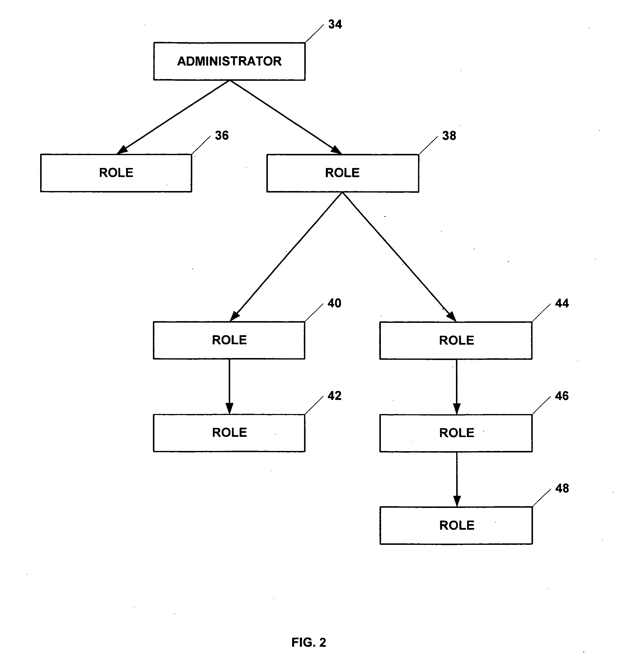 Method of and apparatus for controlling surveillance system resources