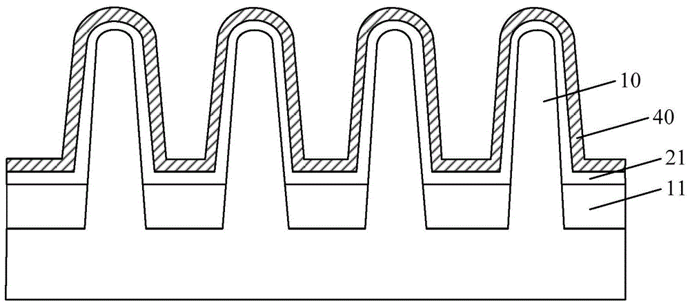 Semiconductor structure forming method