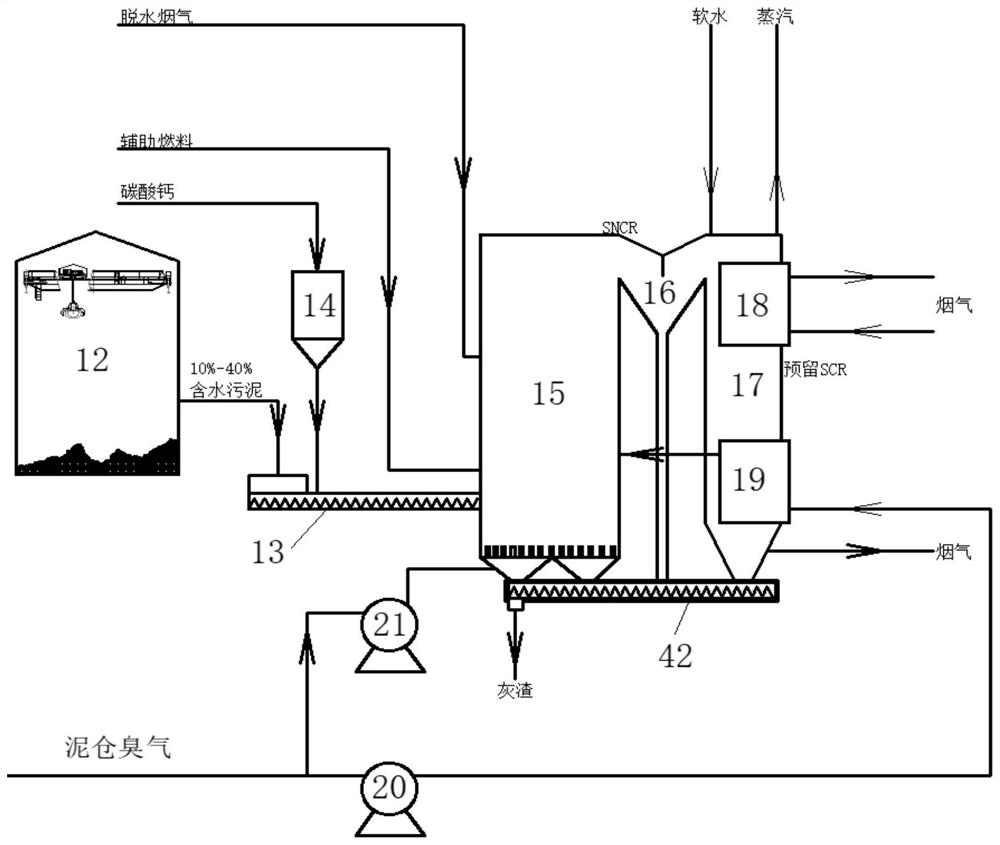 Sludge recycling treatment system