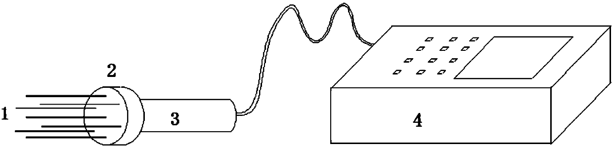 A coal mine water quality rapid detection and water damage early warning system