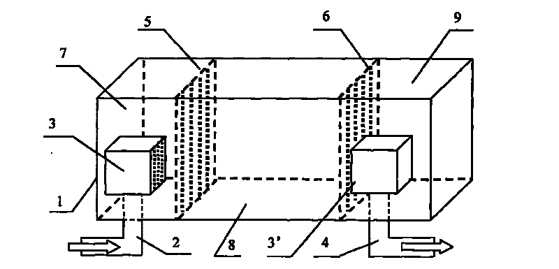 Box body of multi-parameter integrated measurement verification experimental box for temperature, humidity and pressure