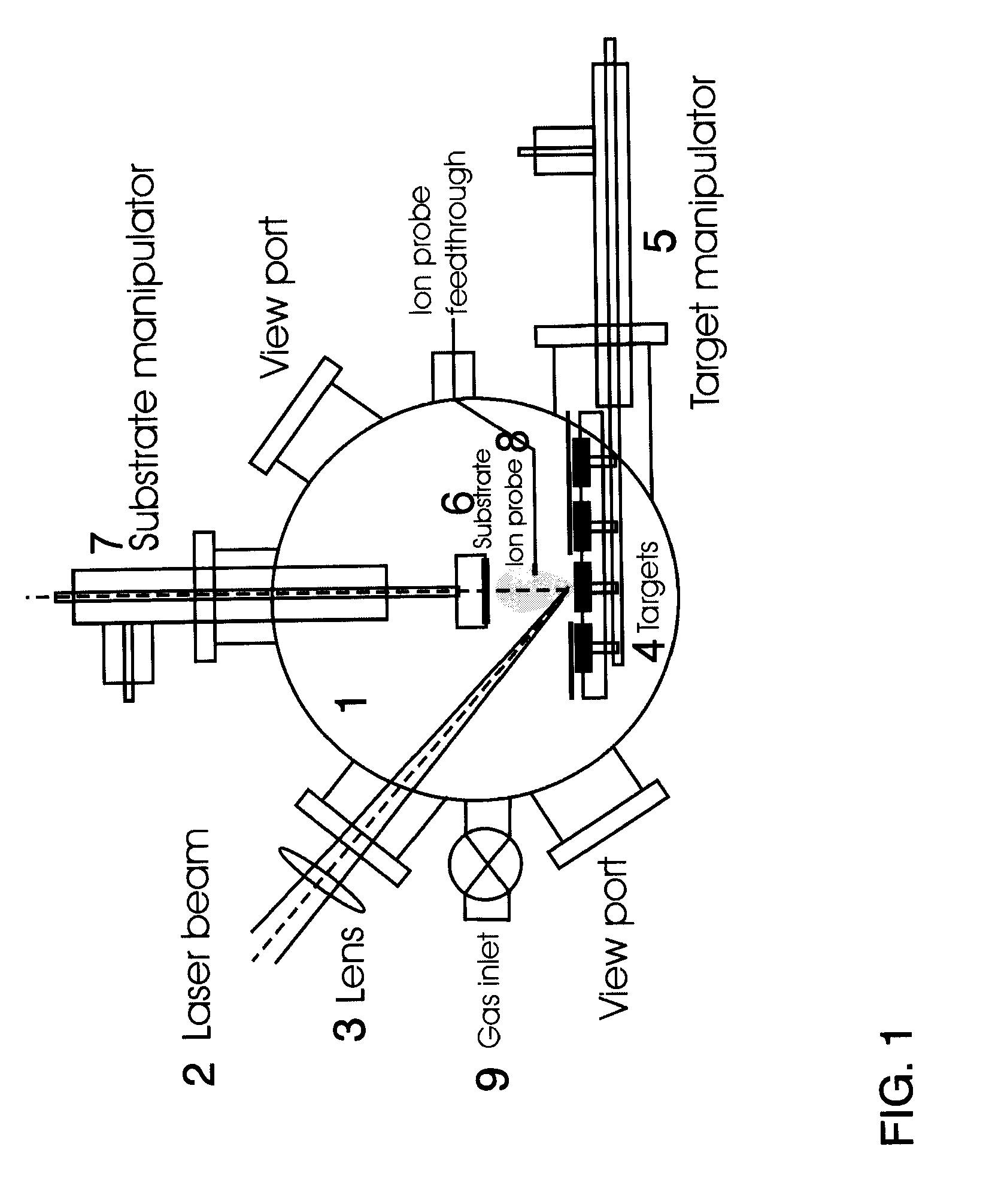 Method of producing compound nanorods and thin films