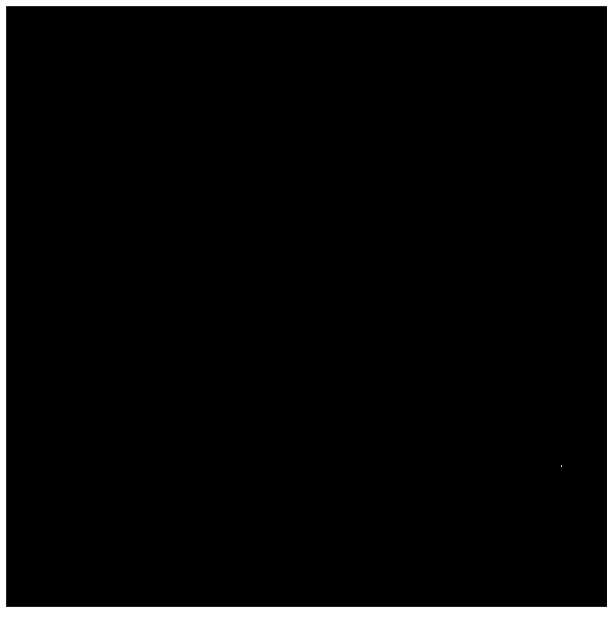 Compressed sensing synthetic aperture radar radio frequency interference suppression handling method