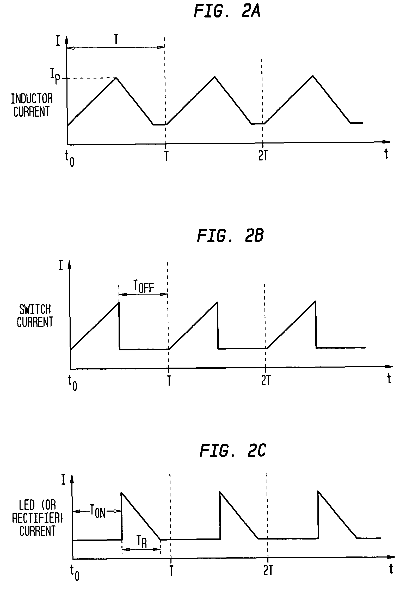 Current regulator for multimode operation of solid state lighting