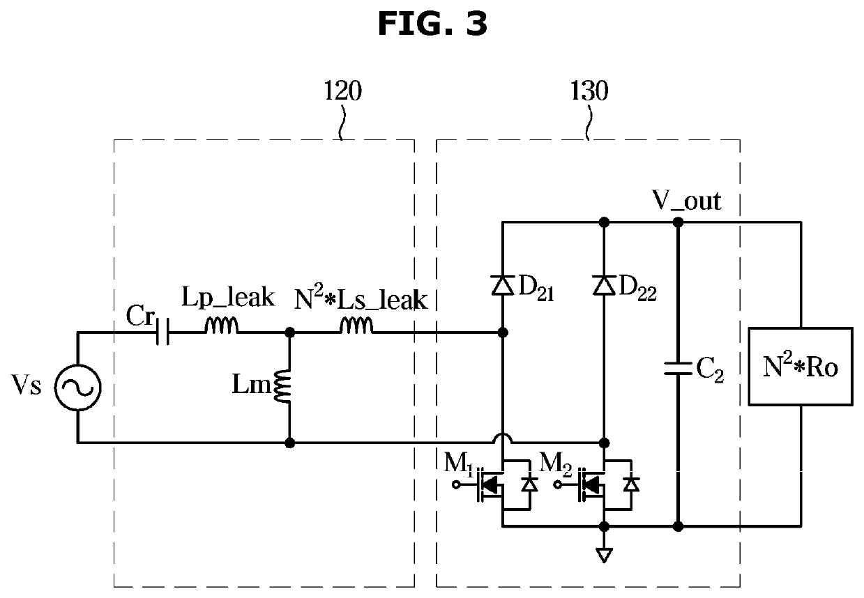 Electronic device and power supply