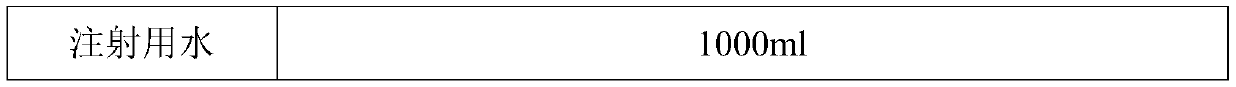 Dopamine hydrochloride injection and preparation method thereof