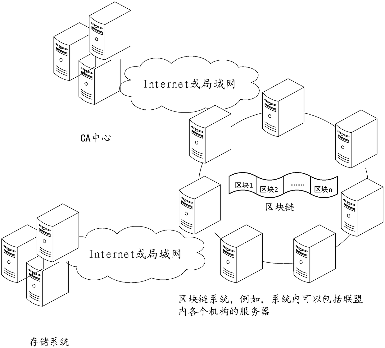 Data query method and device based on blockchains, server and storage medium