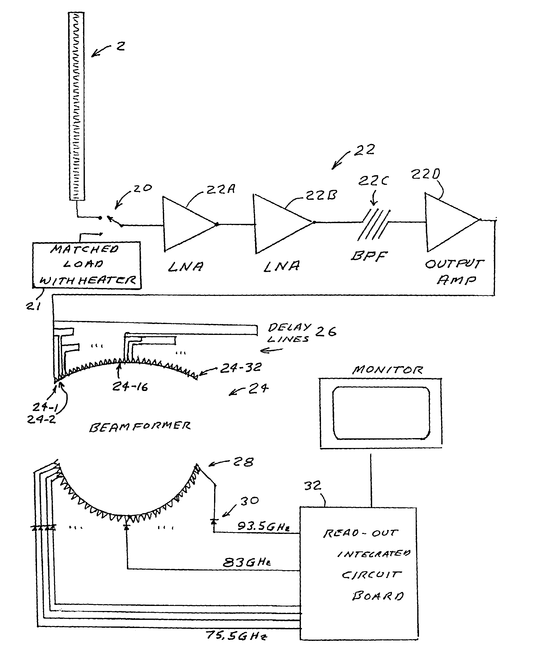 Millimeter wave imaging system