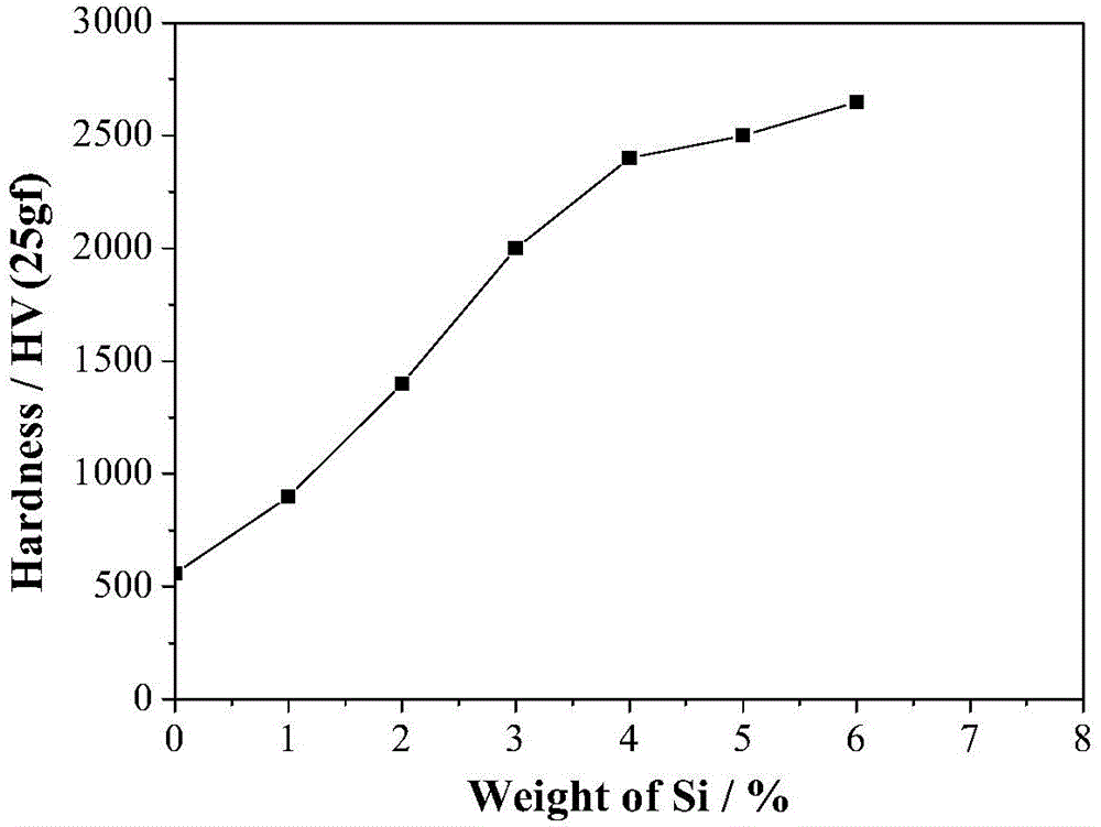 Metal piece and preparing method thereof