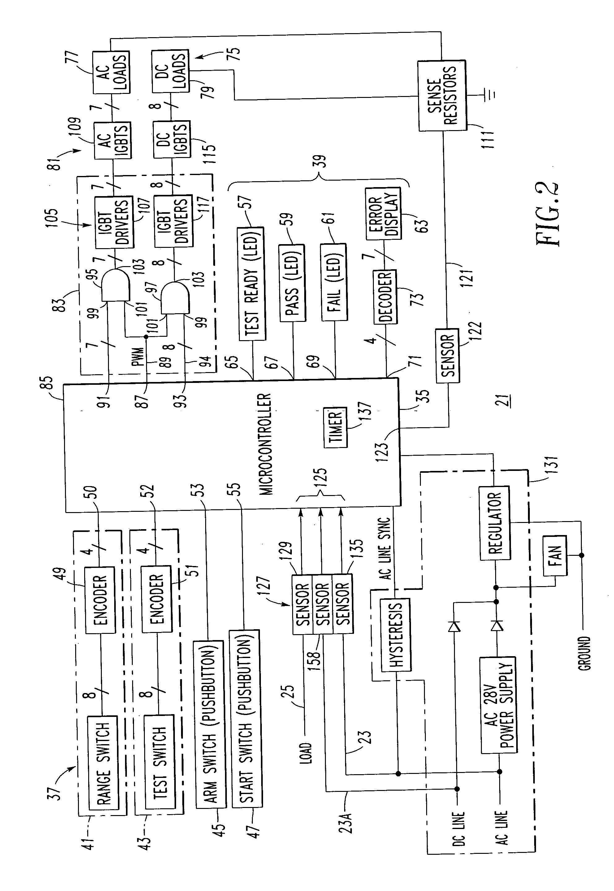 Circuit breaker tester including a pulse width modulation circuit