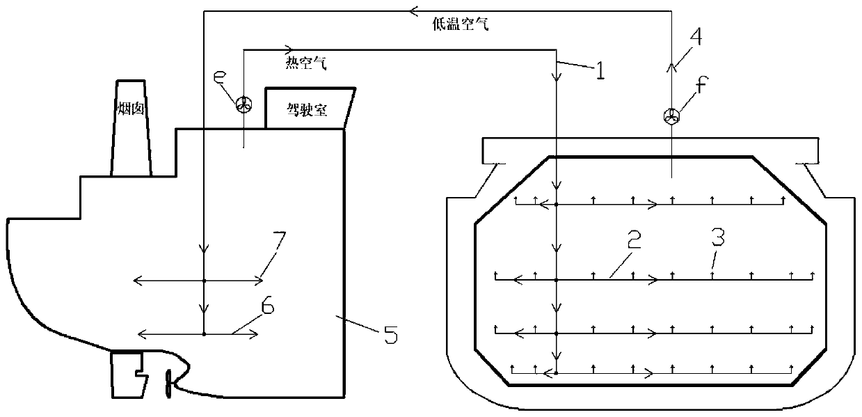 Dry compartment heat preservation system utilizing LNG ship engine room hot air