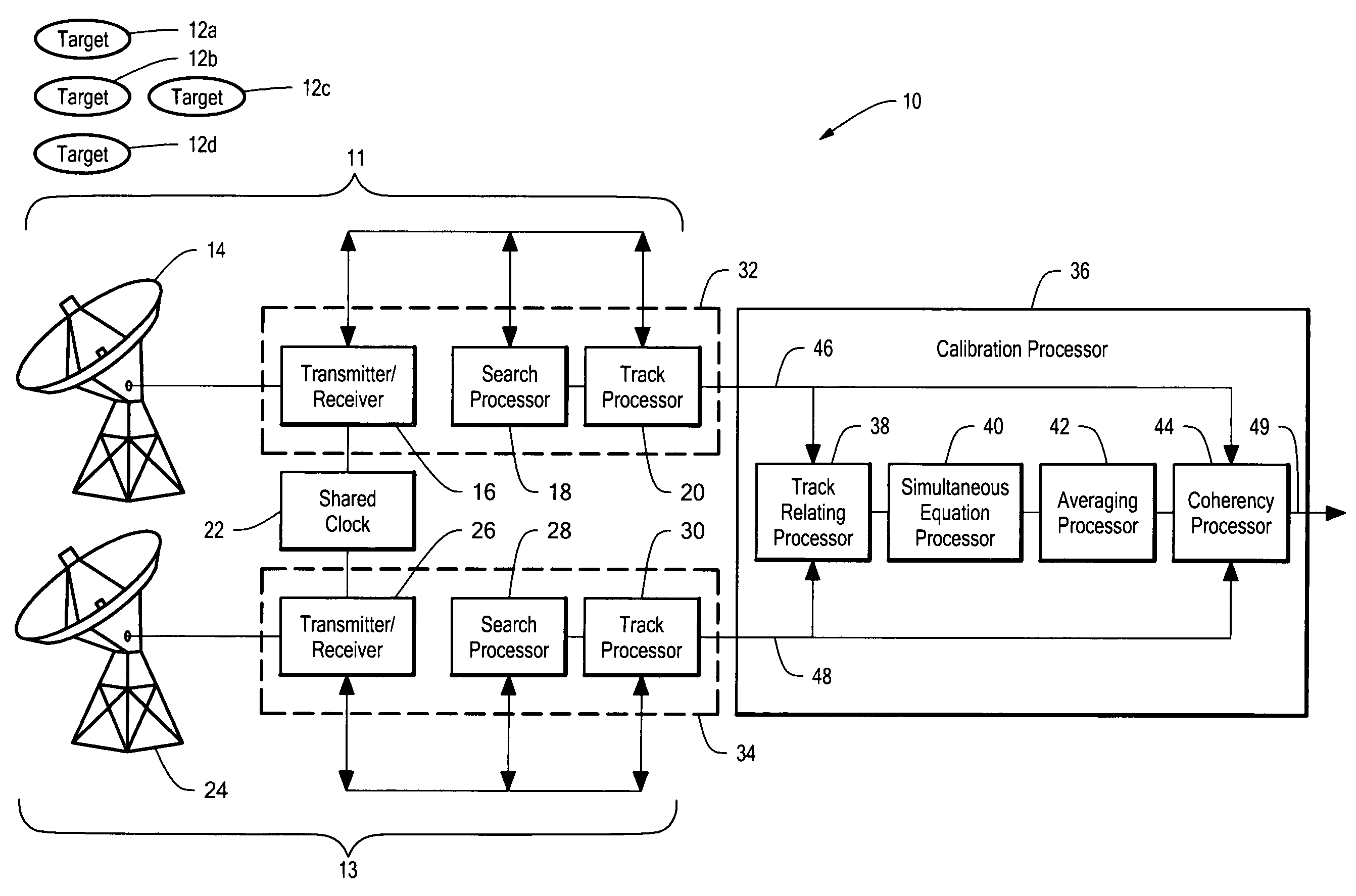 System and technique for calibrating radar arrays