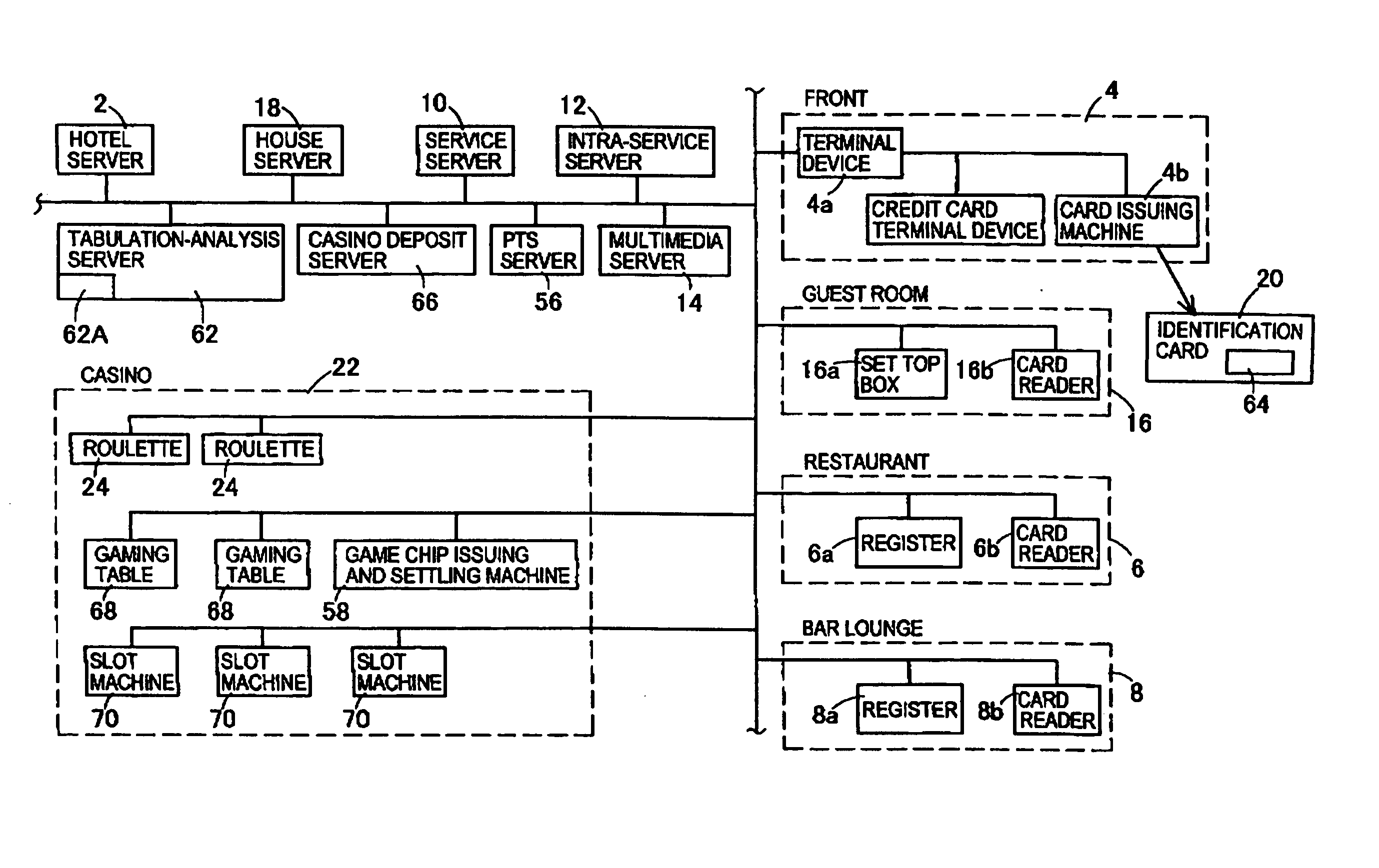 Game management system for comprehensively managing histories in various games