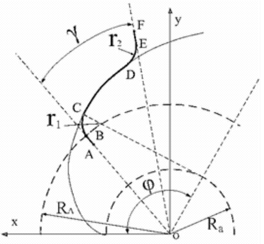 Finite element precise modeling method for stator bar of large turbine generator