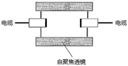 Communication method and system based on filter