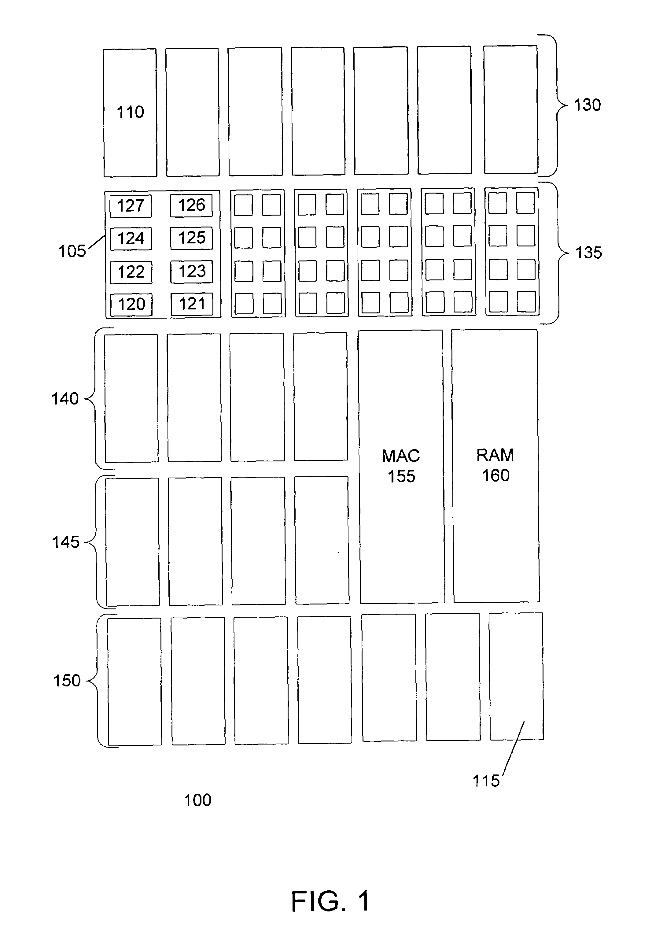 Extracting synchronous secondary signals by functional analysis