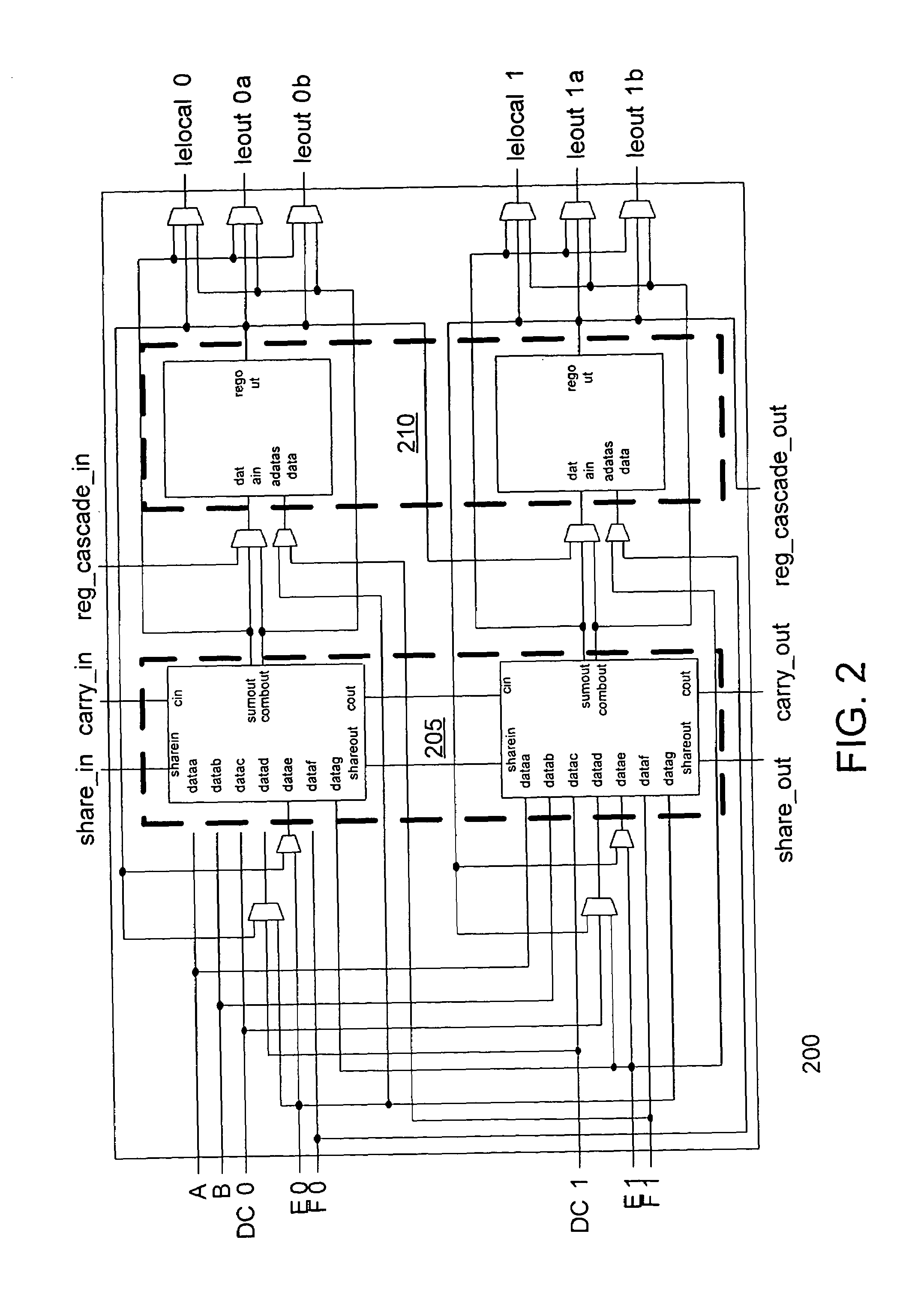 Extracting synchronous secondary signals by functional analysis