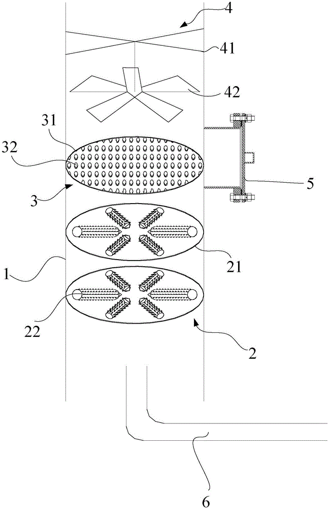 Efficient aeration equipment