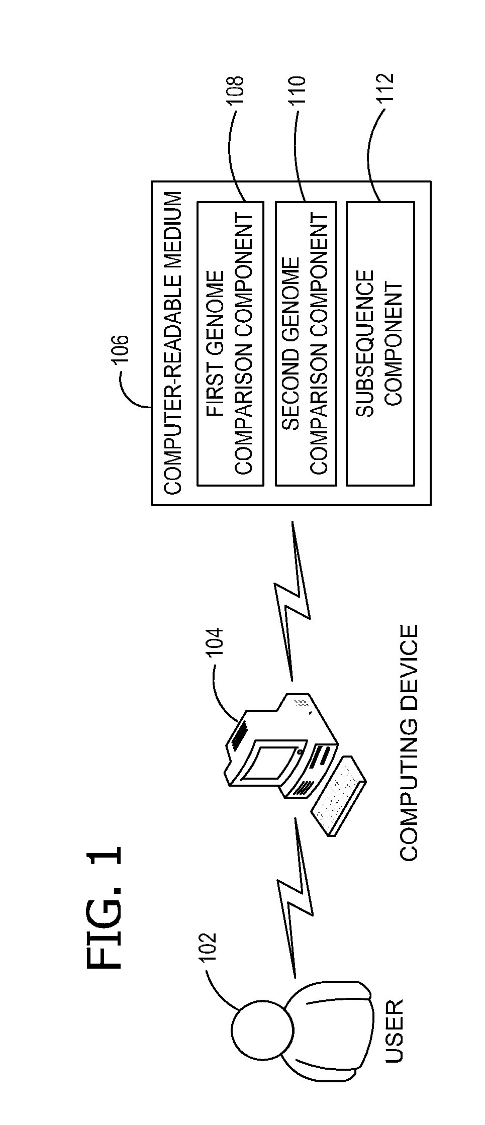 Ab initio generation of single copy genomic probes