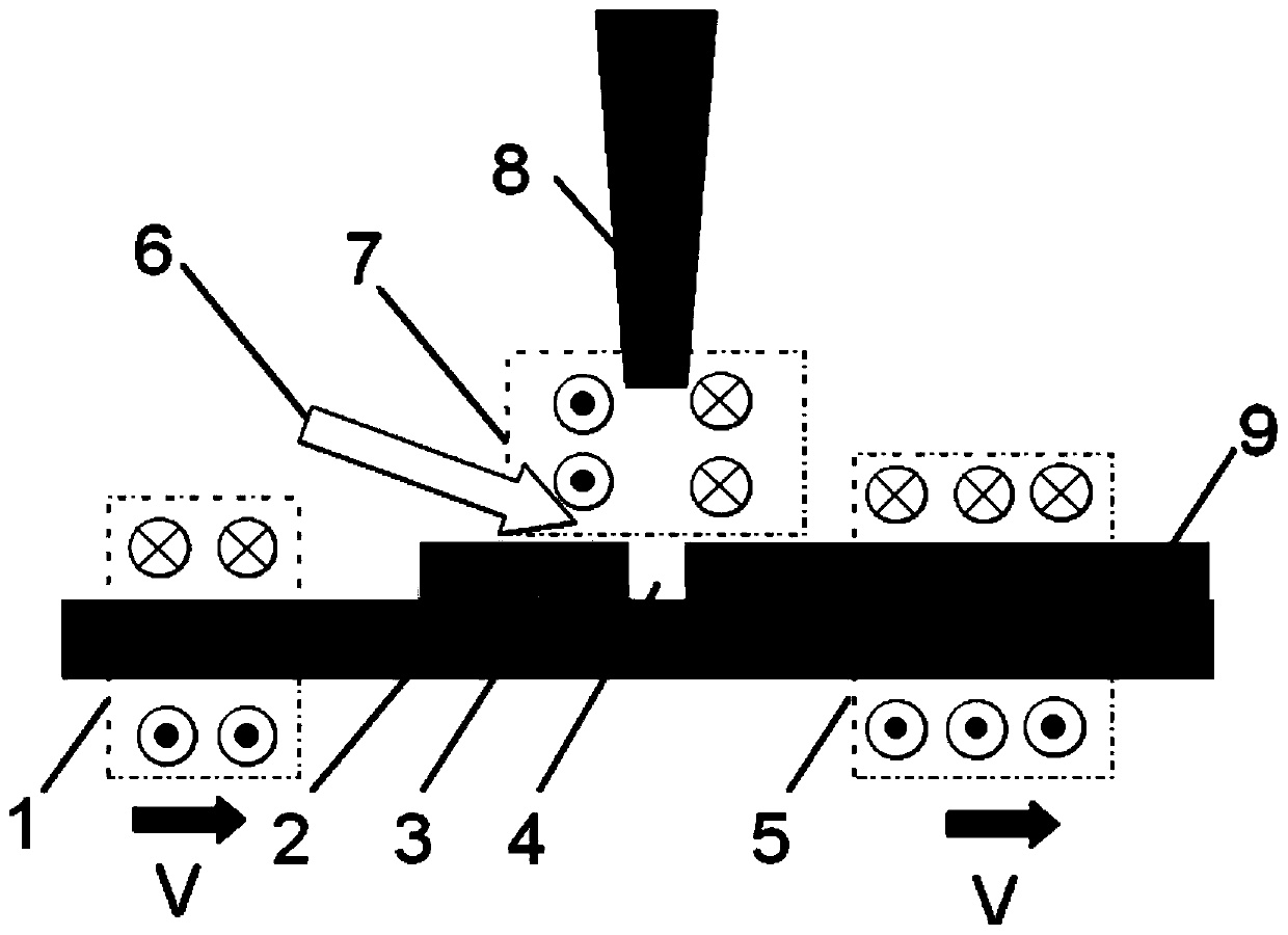 A steel-wear-resistant copper alloy layered bearing material, its preparation device and preparation method