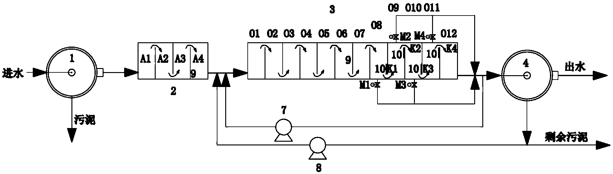 Sewage treatment system