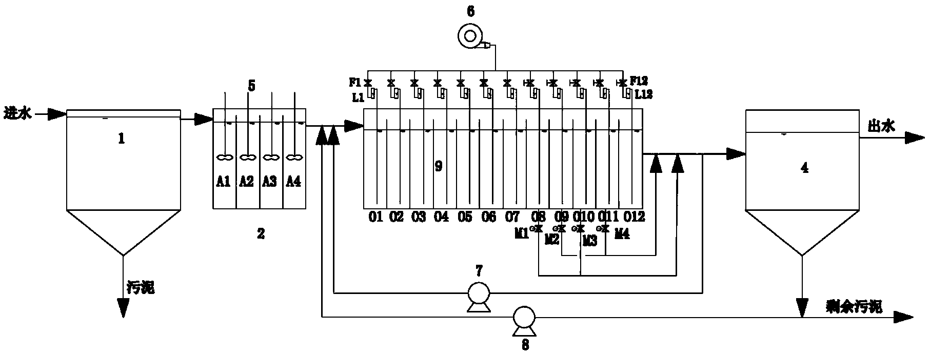 Sewage treatment system