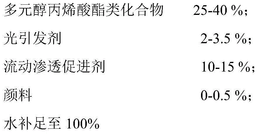 Polyol acrylate type photosensitive bonding agent for gypsous material 3D printing and preparation method thereof