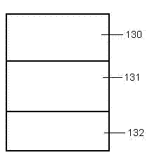 TN (tunnel nitrate)-SONOS (silicon oxide nitrate oxide silicon) memory with composite nitrogen-based dielectric tunneling layer