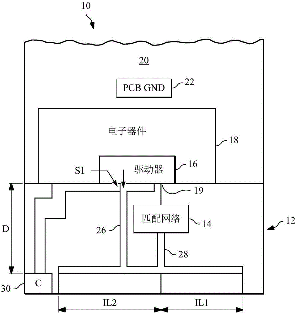 Switchable pi shape antenna