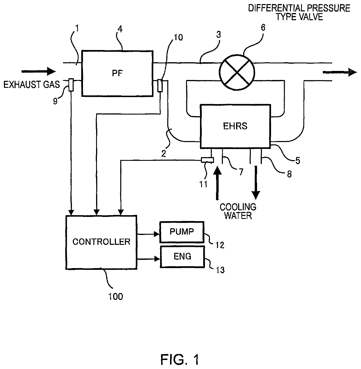 Internal combustion engine control method and internal combustion engine control device