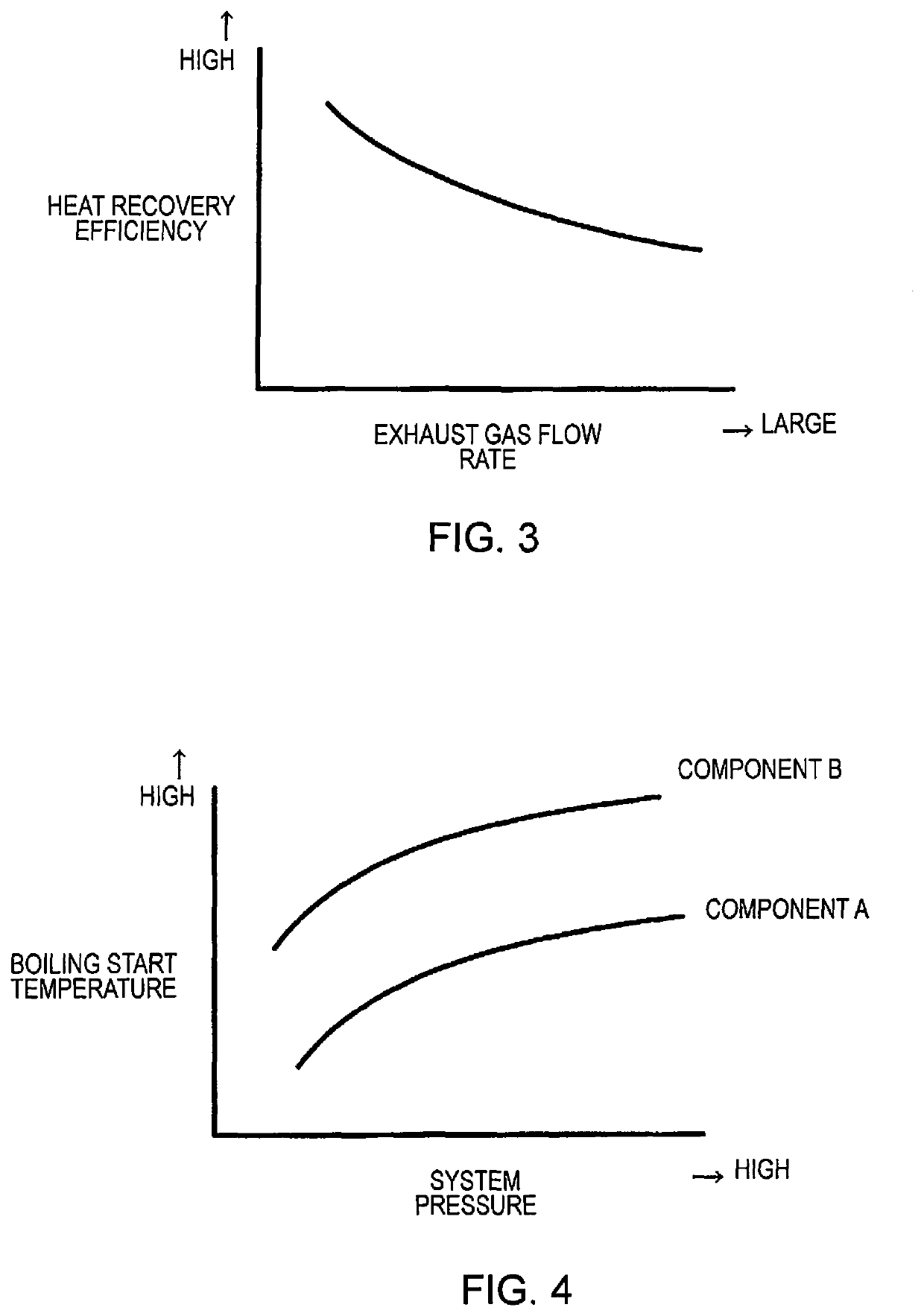 Internal combustion engine control method and internal combustion engine control device