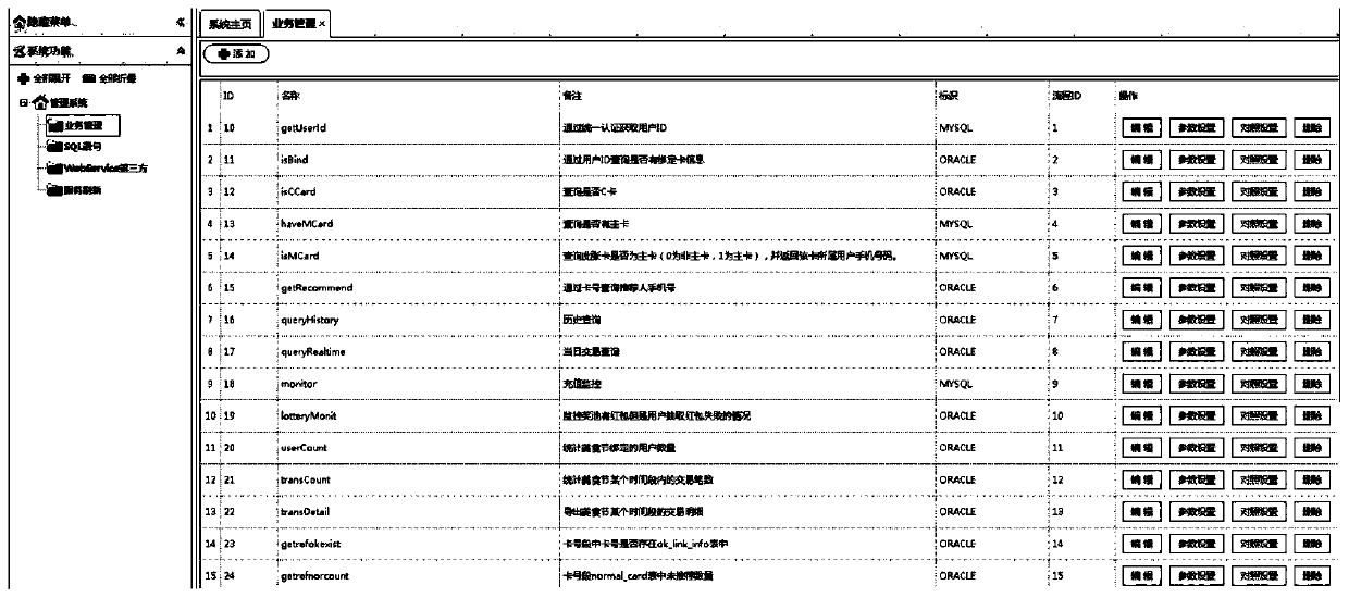 Method for visually configuring application interface