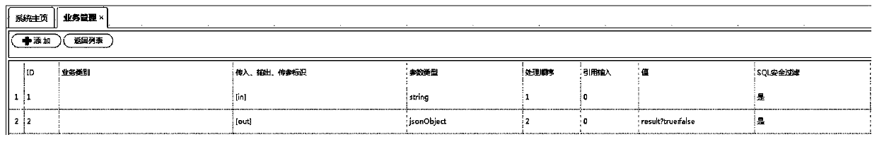 Method for visually configuring application interface