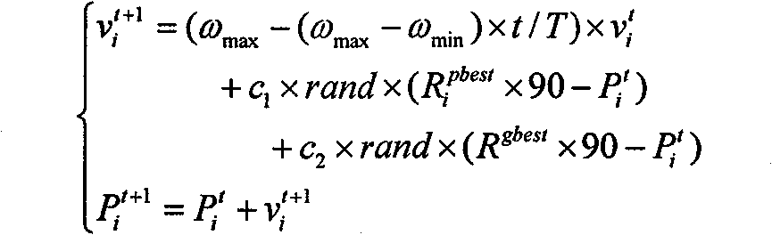 Intelligent optimization method for power system stabilizer parameter