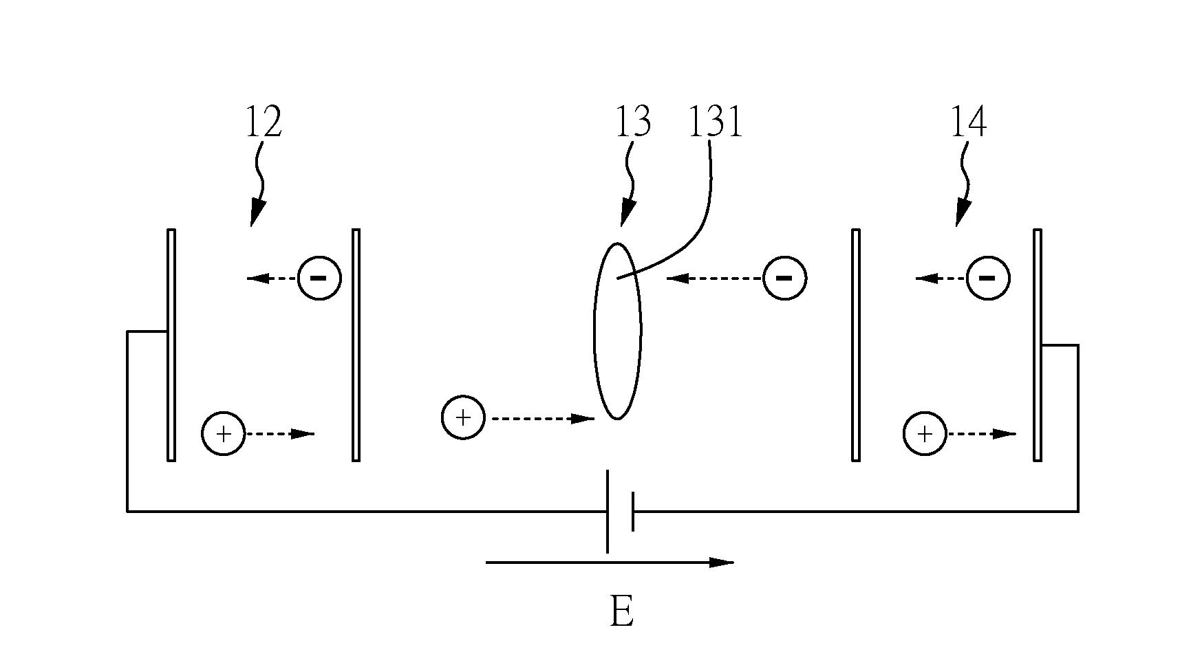 Liquid display panel and method for detecting electric potential generated by ions between liquid crystal layer and alignment film