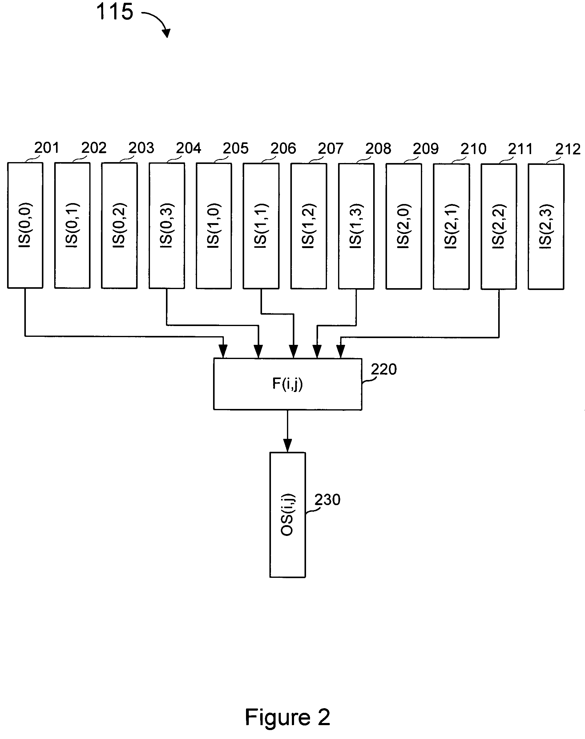 Protection of data from erasures using subsymbol based codes