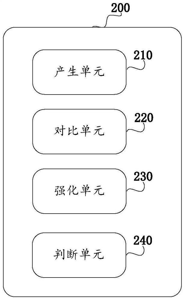 Server-free computing resource allocation method based on maximum entropy inverse reinforcement learning