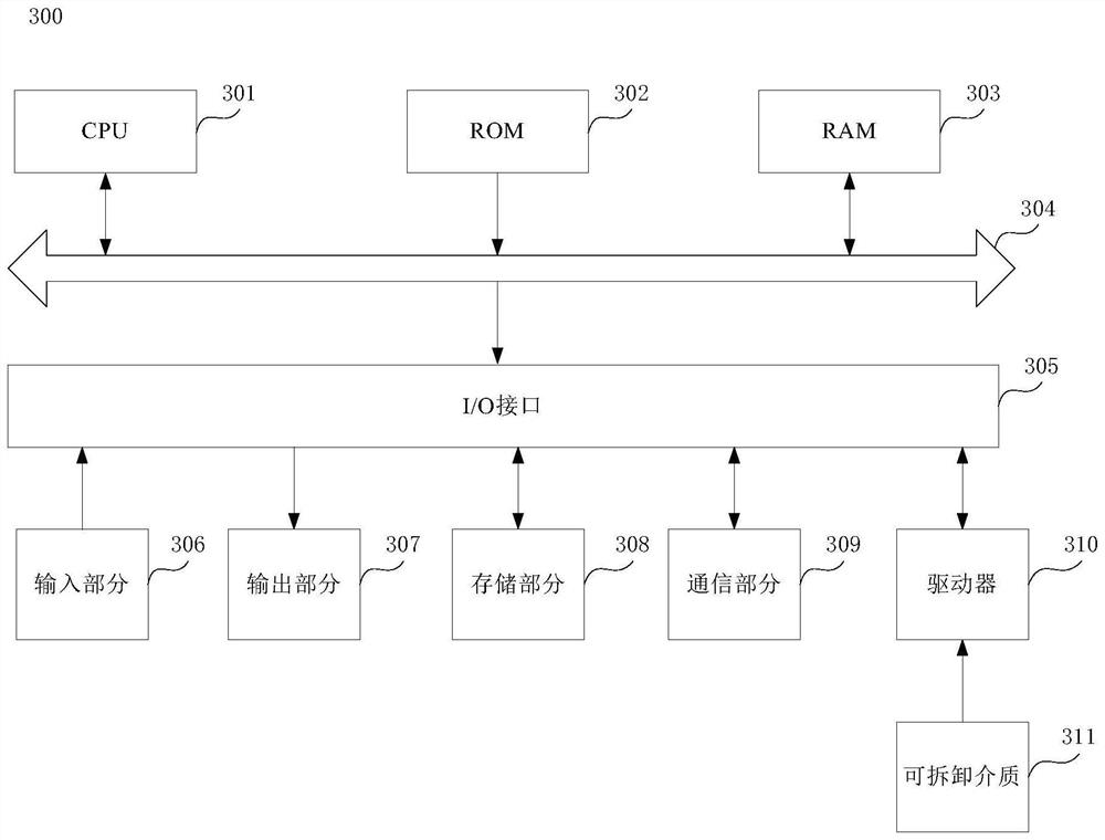 Server-free computing resource allocation method based on maximum entropy inverse reinforcement learning