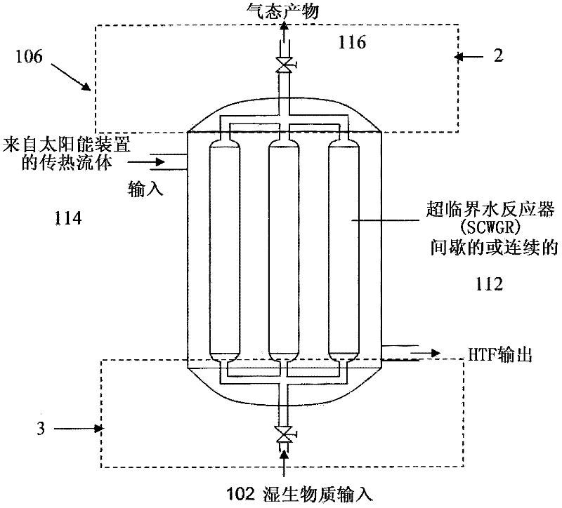 Catalytic gasification of organic matter in supercritical water