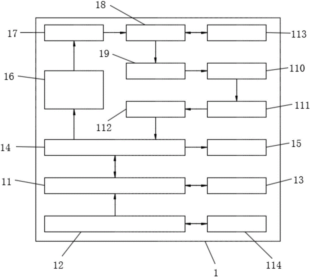 Optical time-domain reflectometer based on DSP