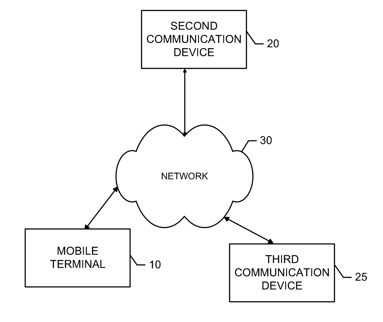 Methods, apparatuses and computer program products to derive quality data from an eventually consistent system