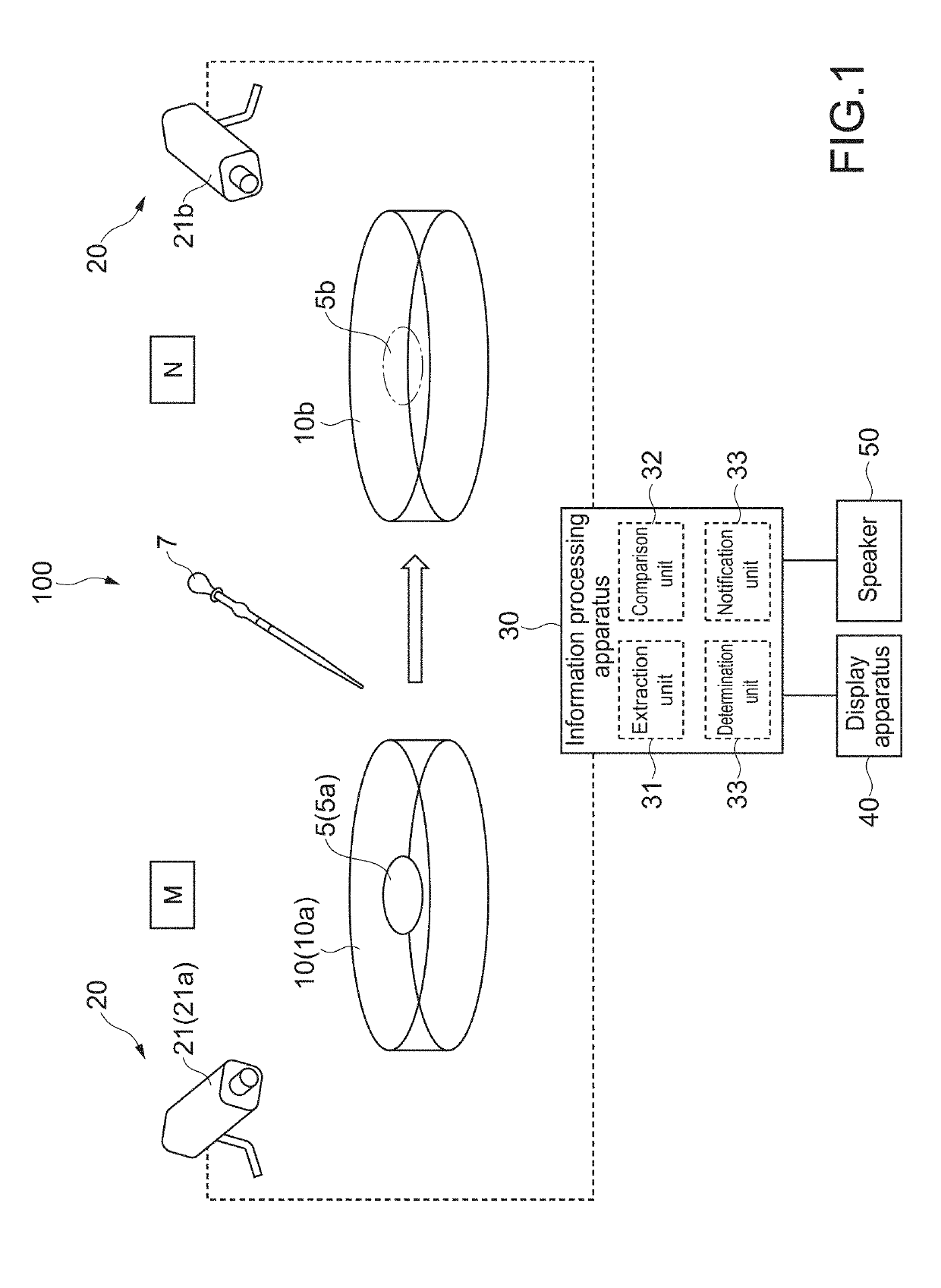 Information processing apparatus, information processing method, and program