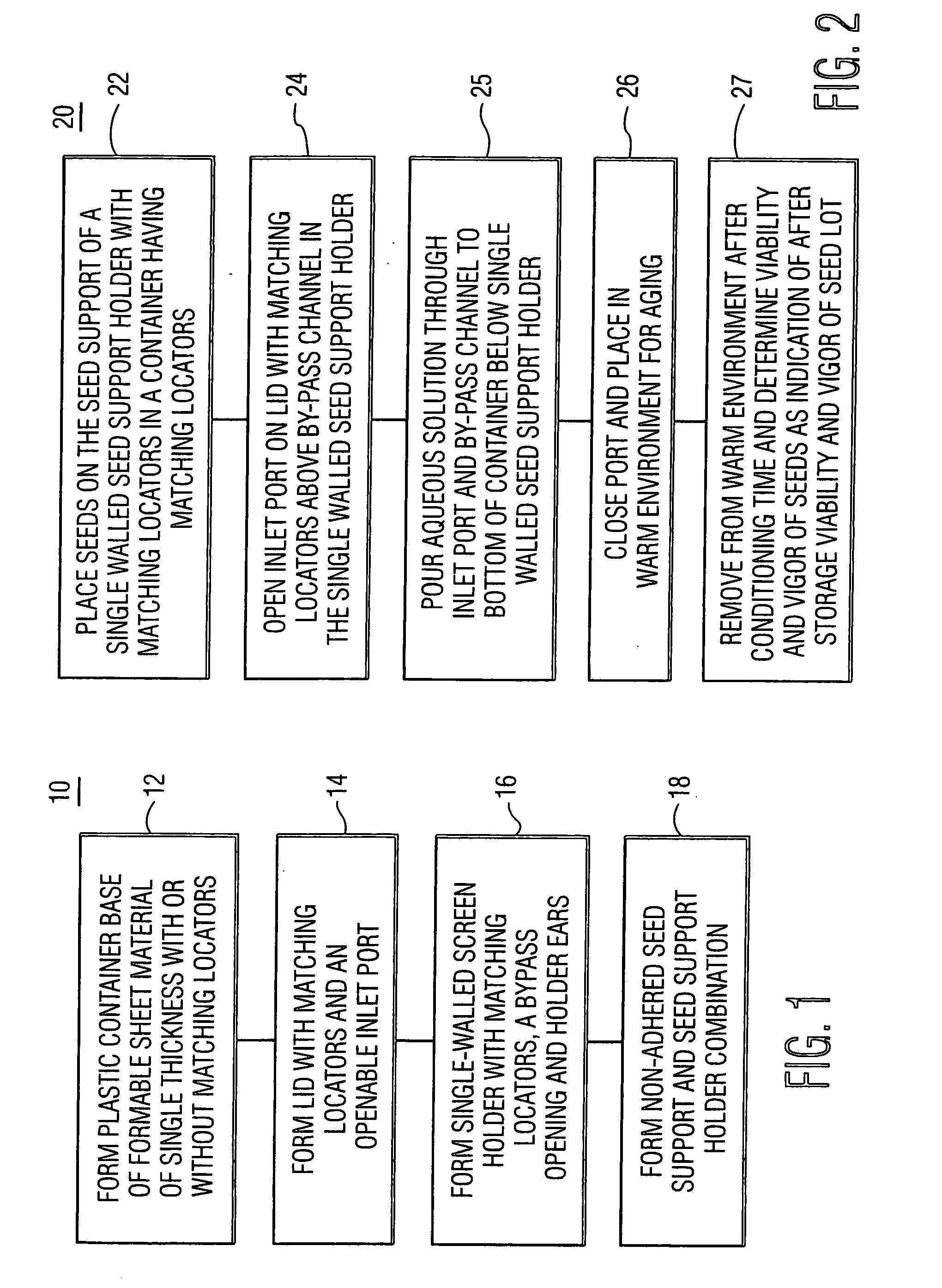 Seed testing method and apparatus