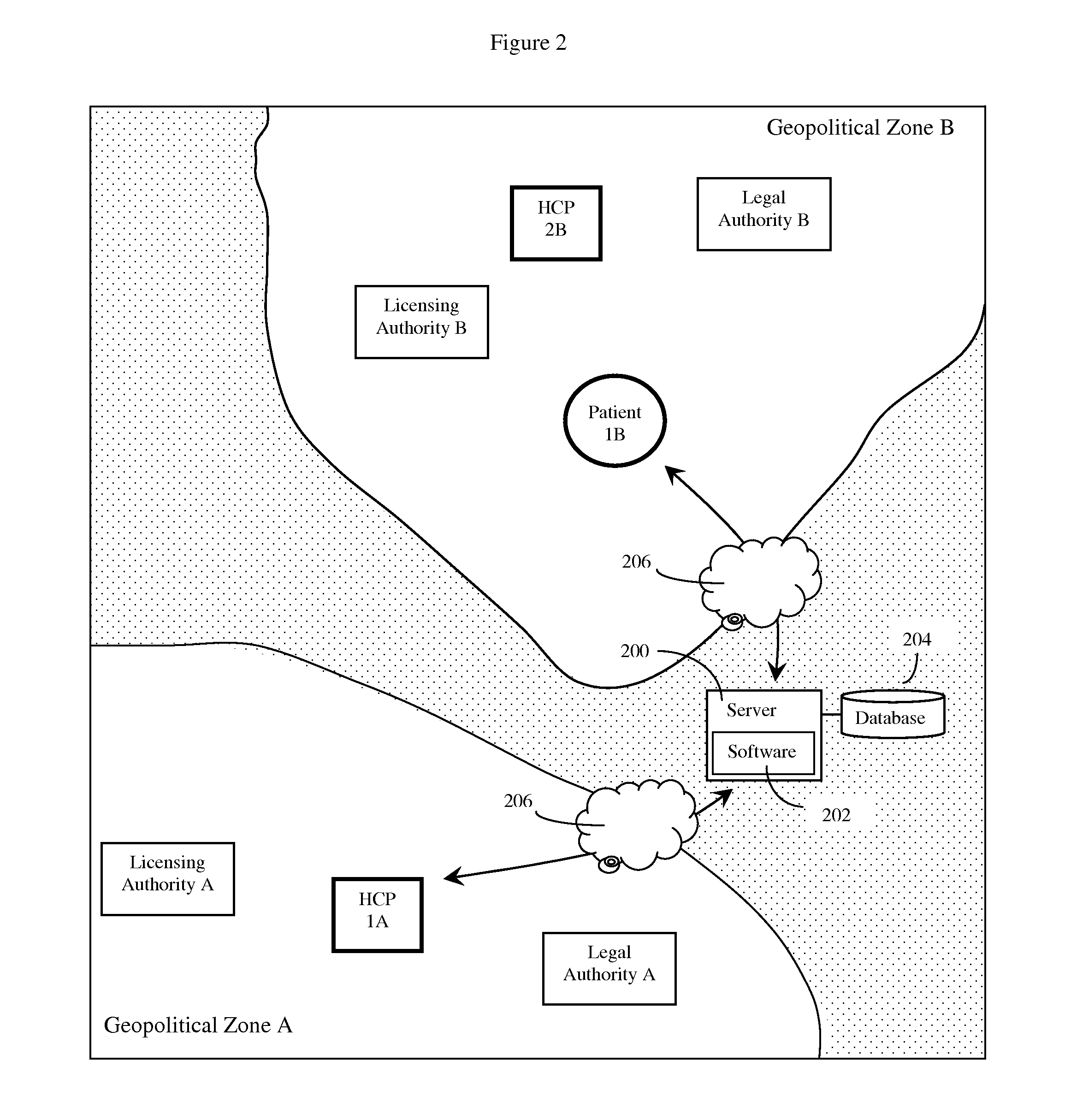 System and method of conducting telemedicine sessions across different geopolitical zones