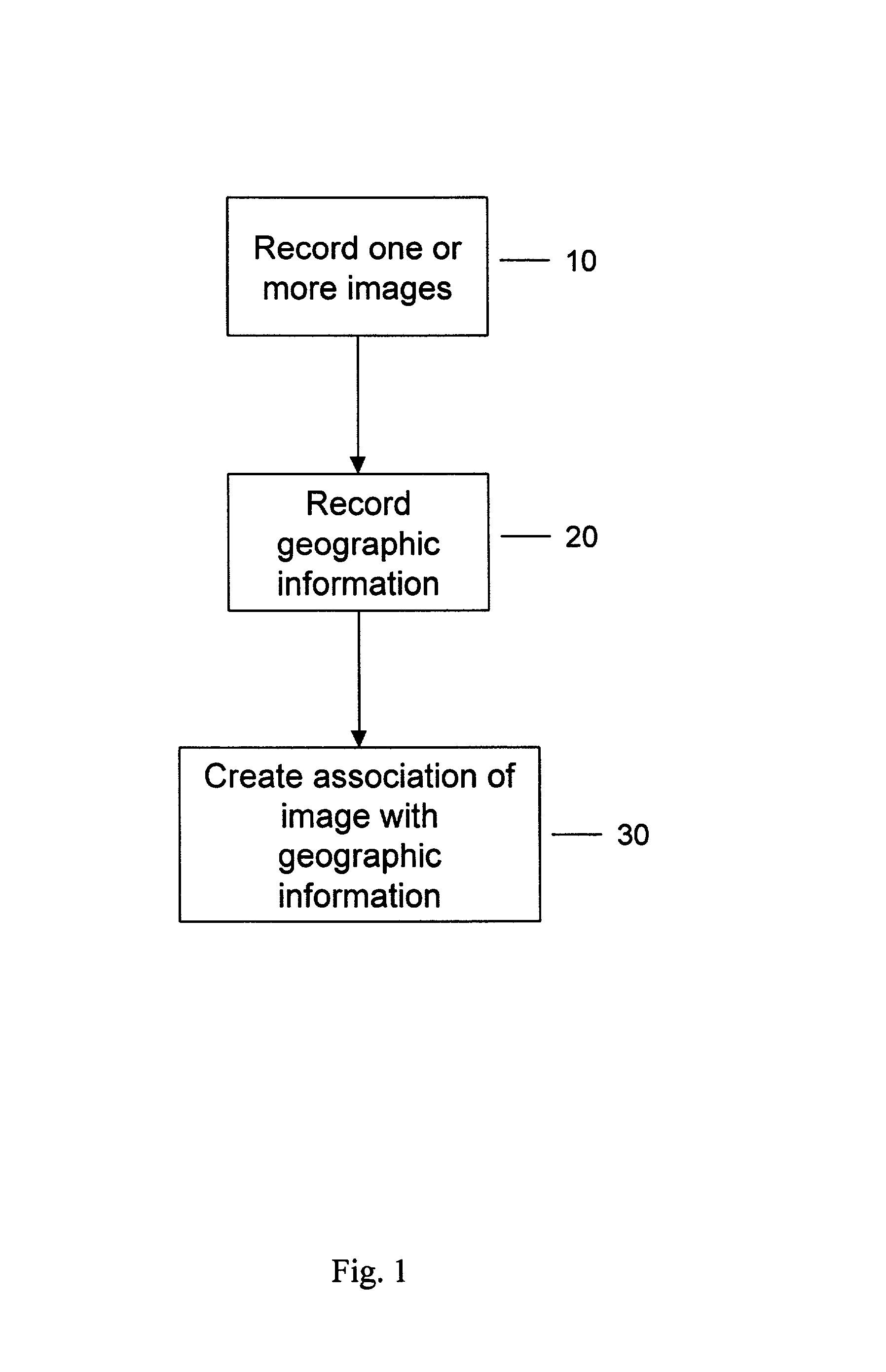 Method for matching geographic information with recorded images