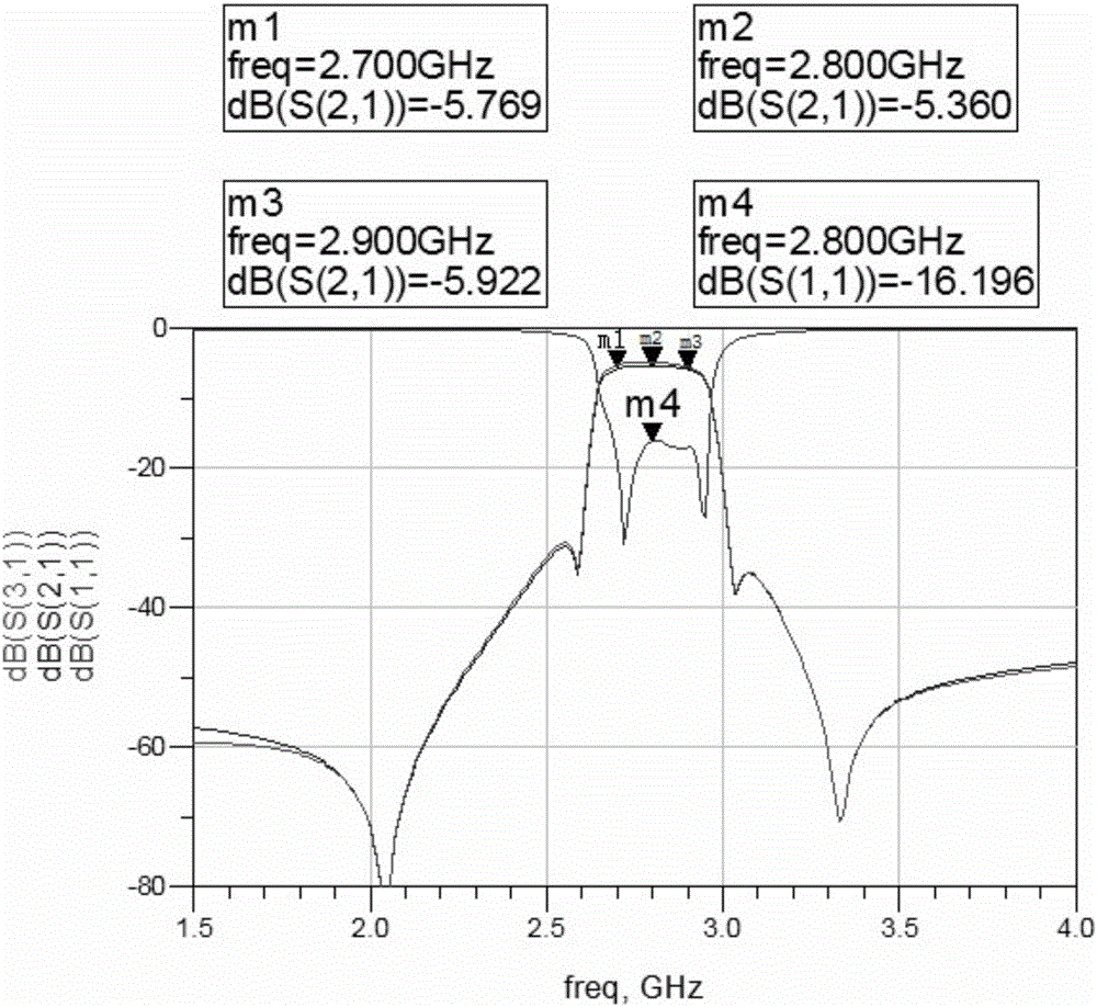 Miniature microwave millimeter wave self-loaded i/q quadrature filter