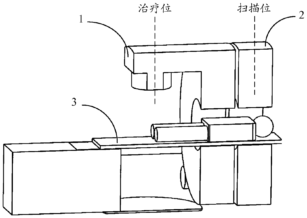 Positioning deviation determining method and device