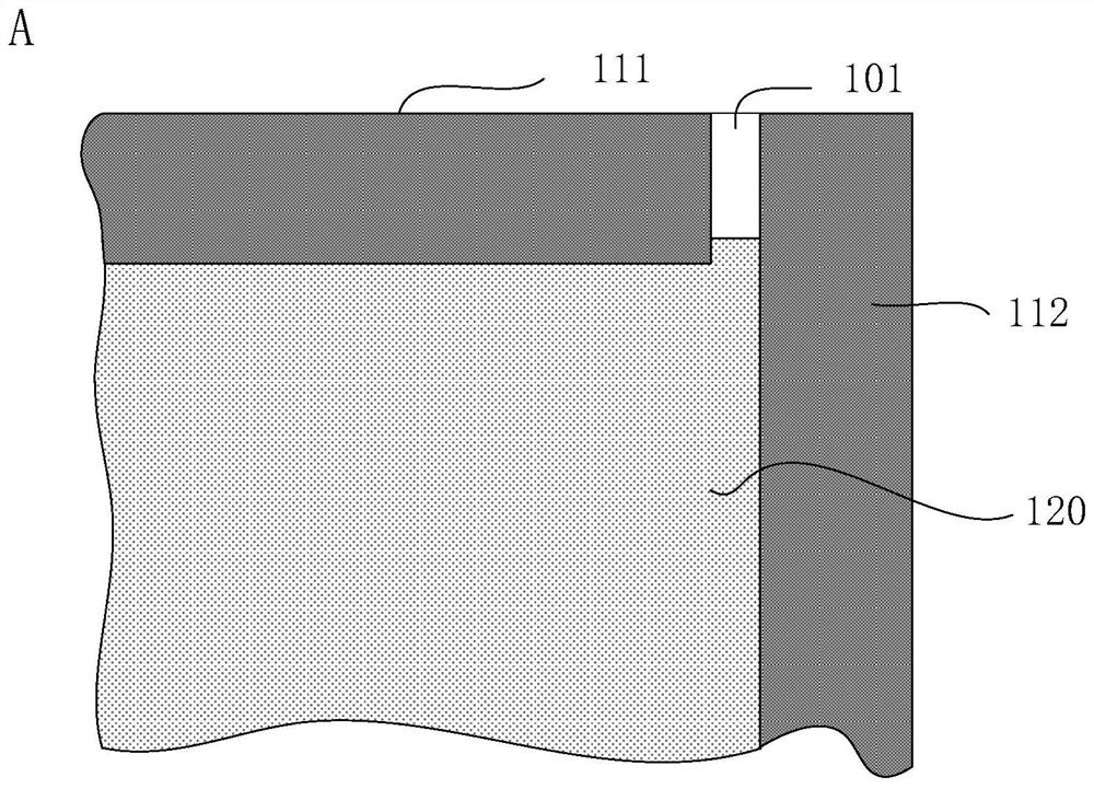 A display module, its assembly method and display device