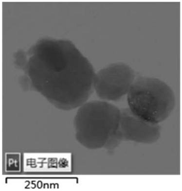 A kind of high-activity heavy aromatics lightening catalyst and preparation method thereof